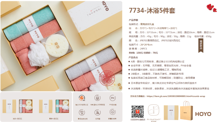 2022女神節好物推薦，甜蜜好物