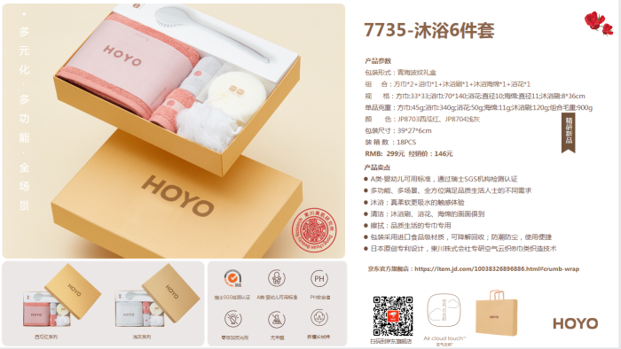 2022女神節好物推薦，甜蜜好物