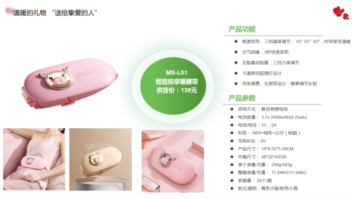 2022女神節好物推薦，甜蜜好物