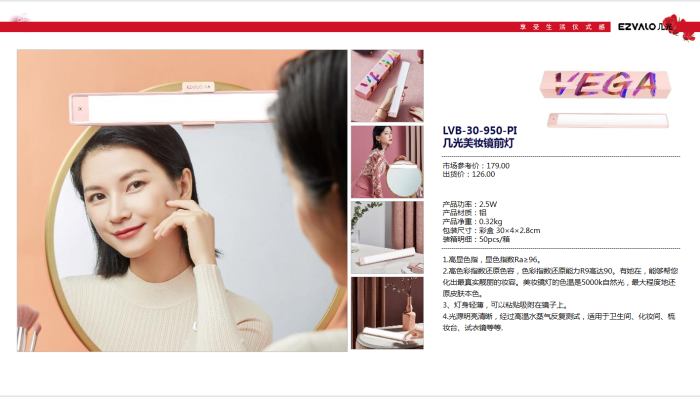 2022女神節好物推薦，甜蜜好物