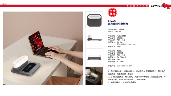 2022女神節好物推薦，甜蜜好物